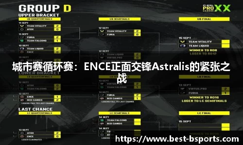 城市赛循环赛：ENCE正面交锋Astralis的紧张之战